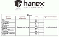 Искусственный камень Hanex