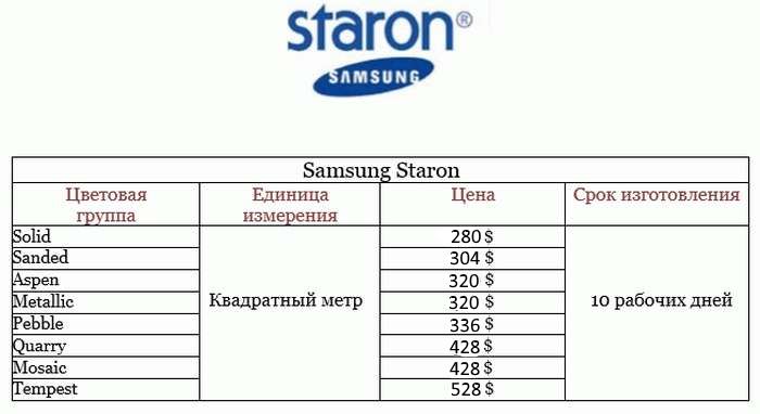 Цены на столешницы из искусственного камня Samsung-STARON